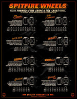 Spitfire Burner Wheels